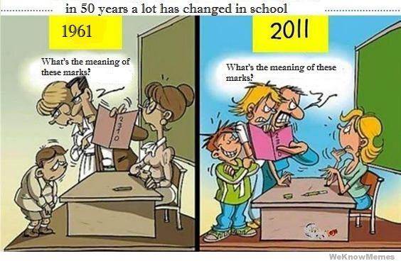 School then and now