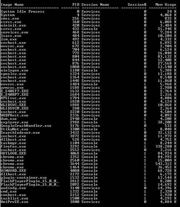 tasklist