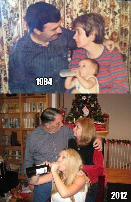 Then and Now