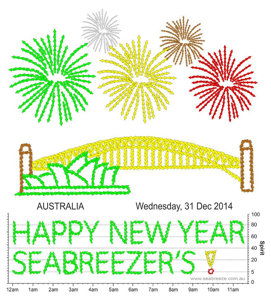 New Years Seabreeze 2014