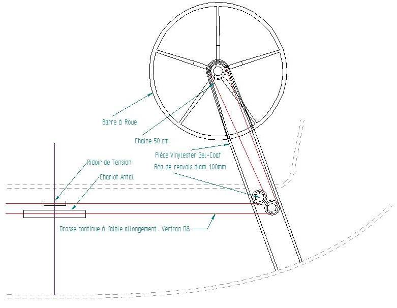 Rudder assy1