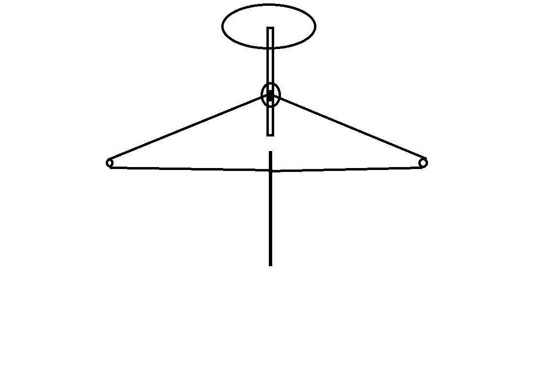 steering