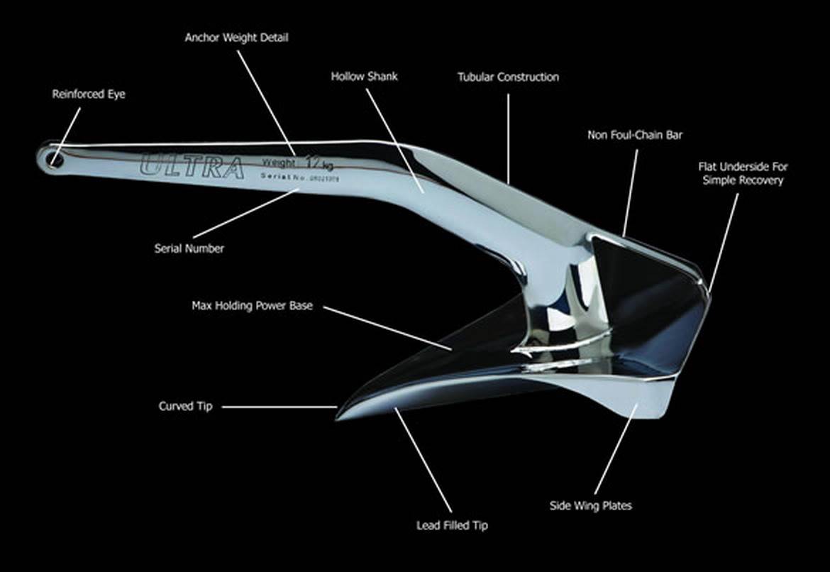 Ultra Anchor