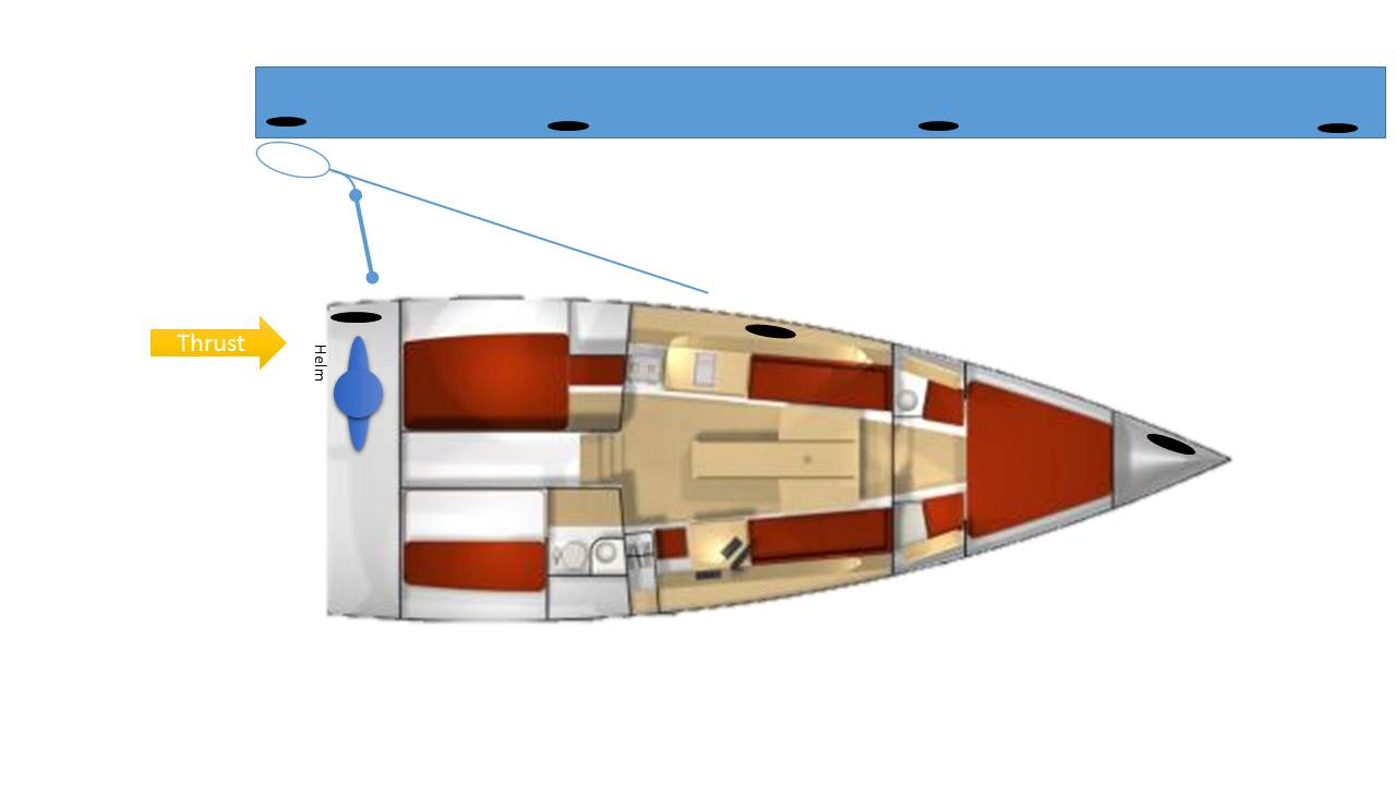 Berthing D
