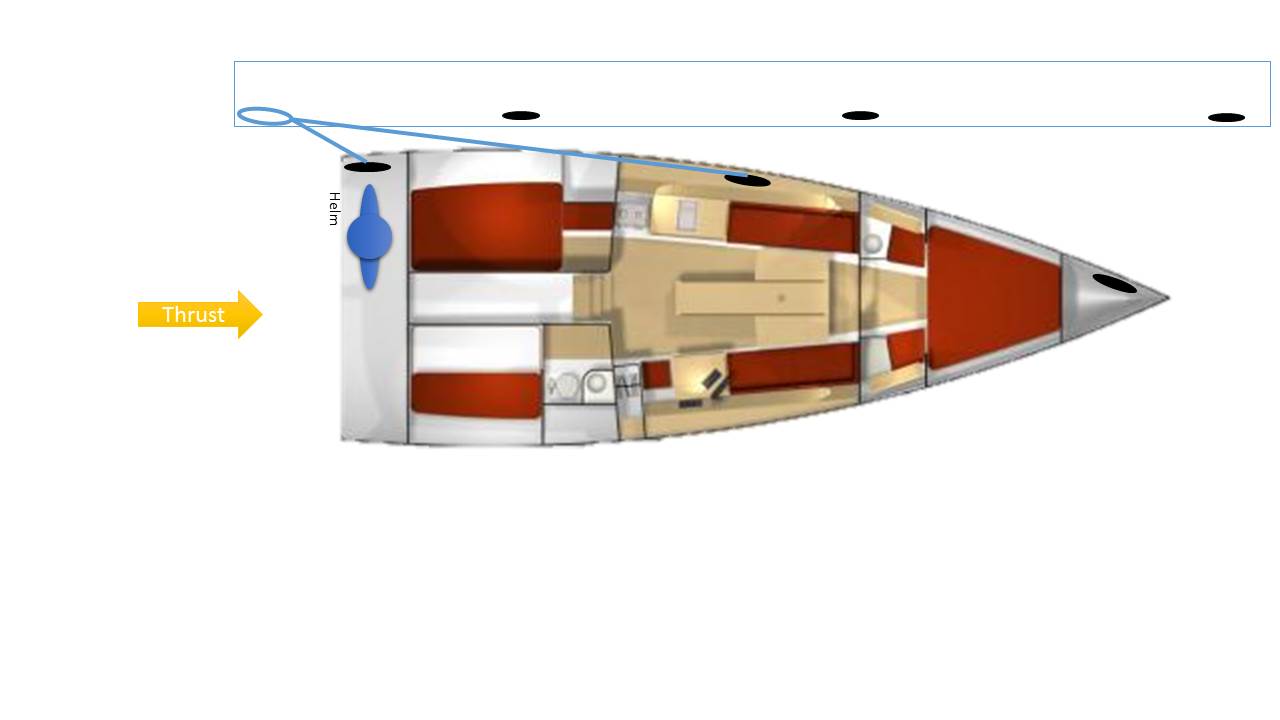 Berthing E