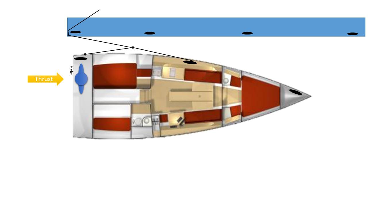 Berthing G