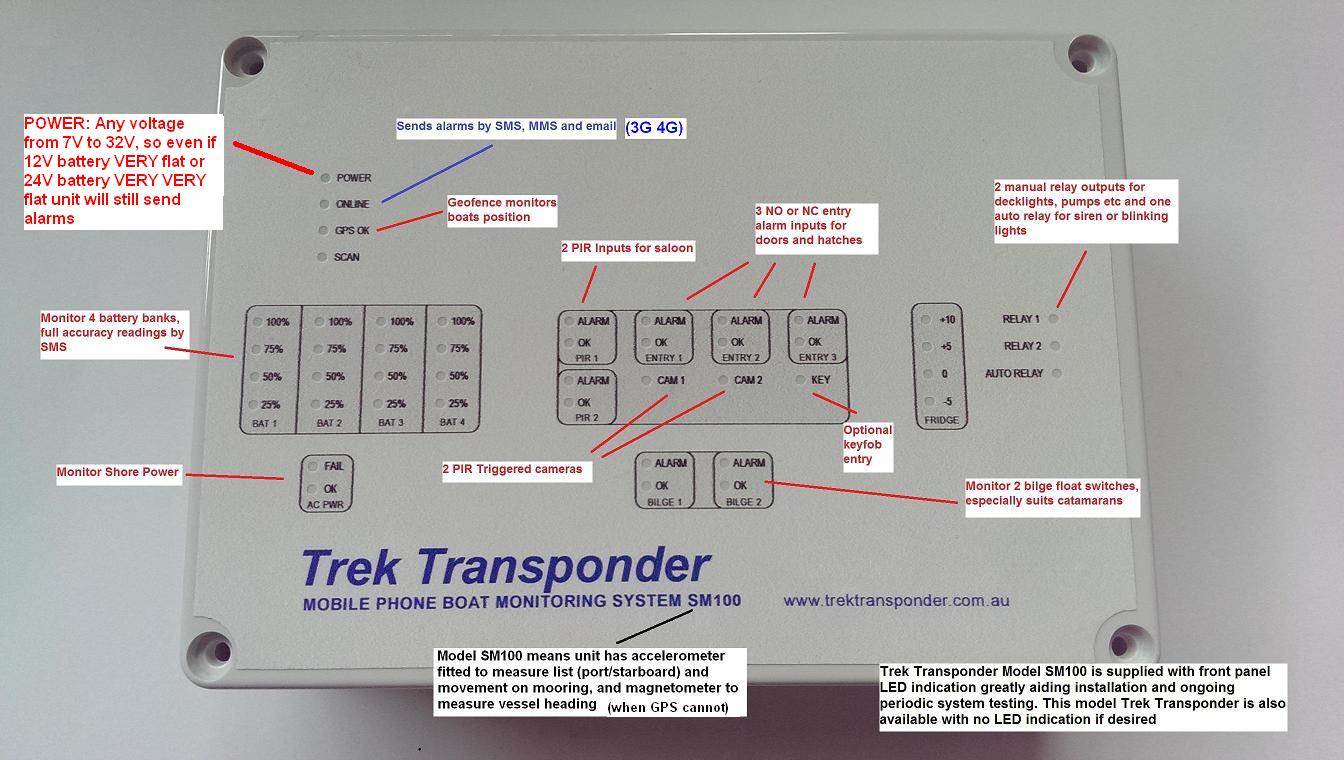 Trek Transponder SM100 Front Panel