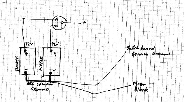 Battery Switch