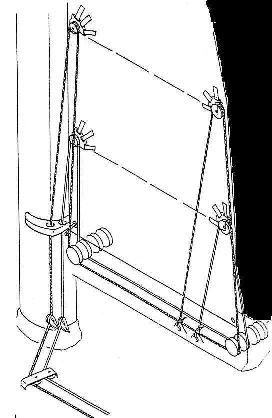 singlelinediag
