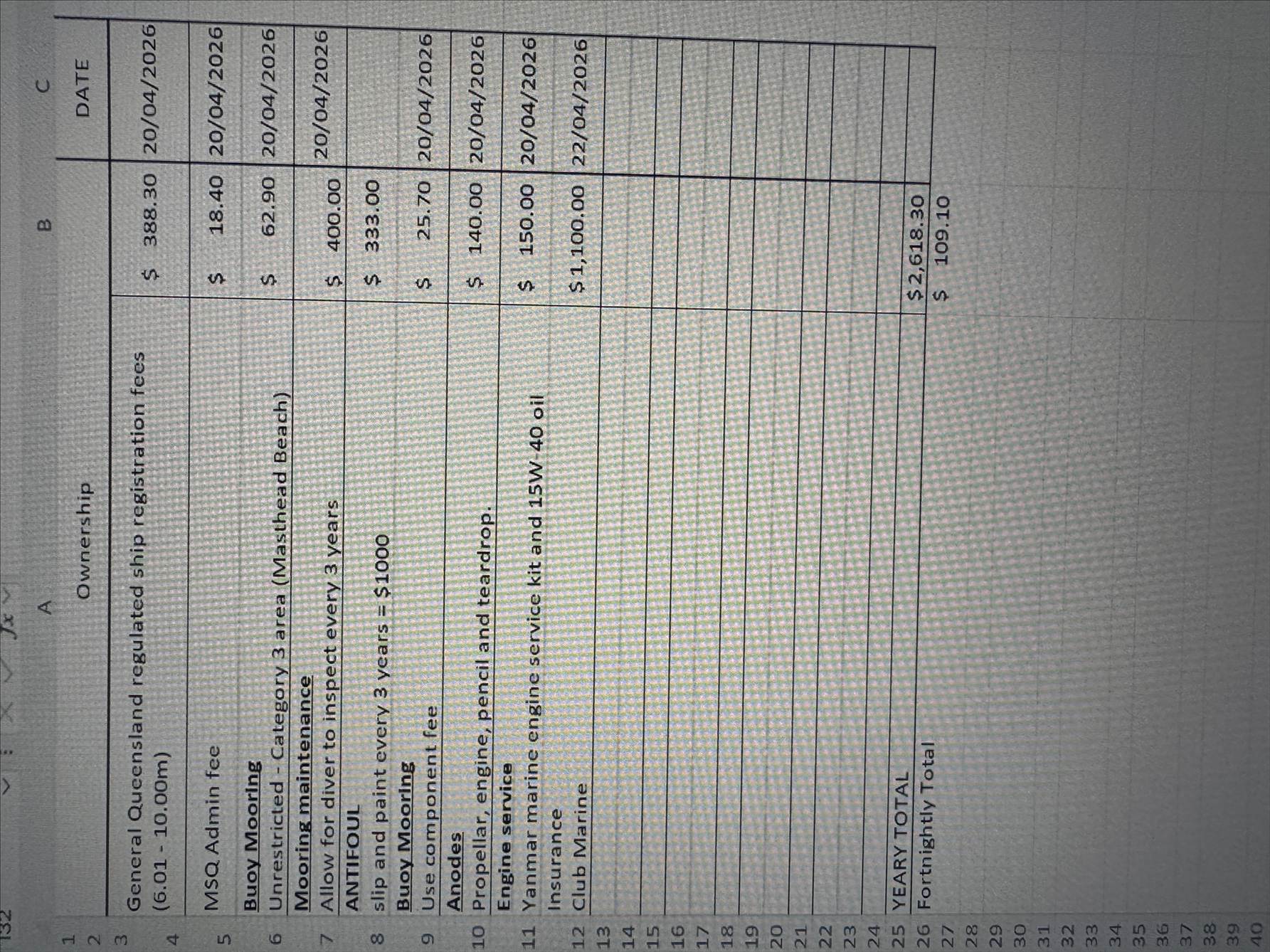 Expenses