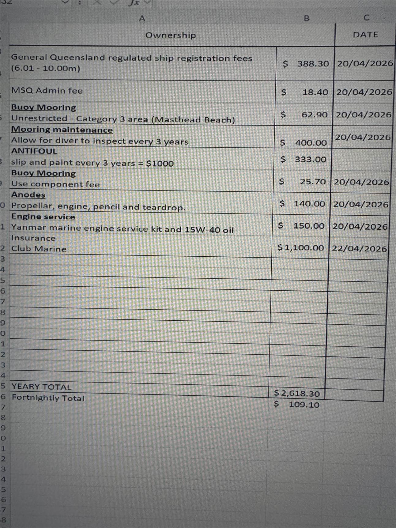 Expenses