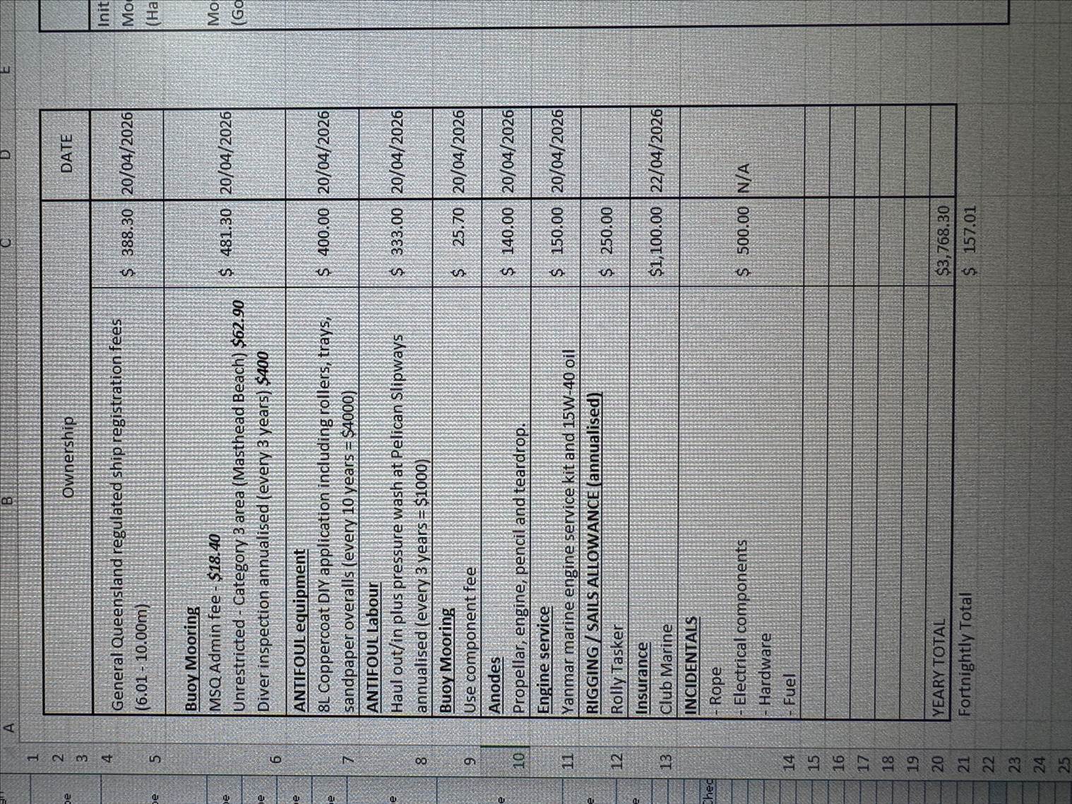 Updated spreadsheet