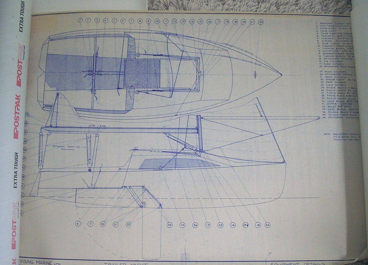 boat plans