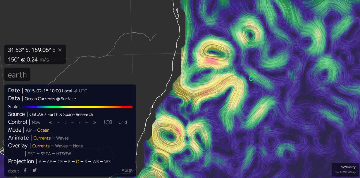 Ocean Currents