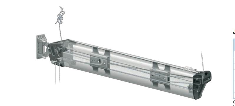 single line reefing