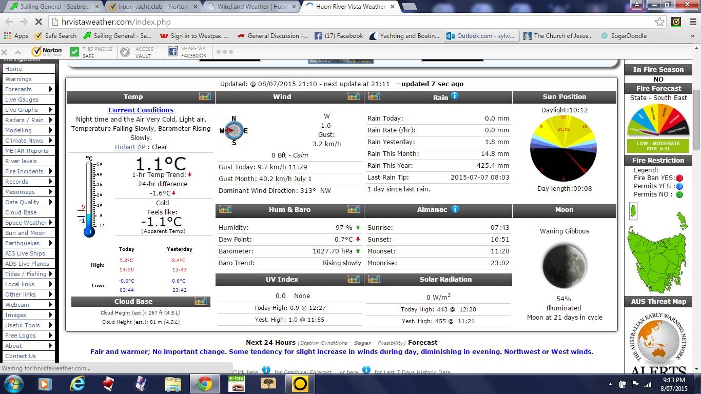 Huon weather