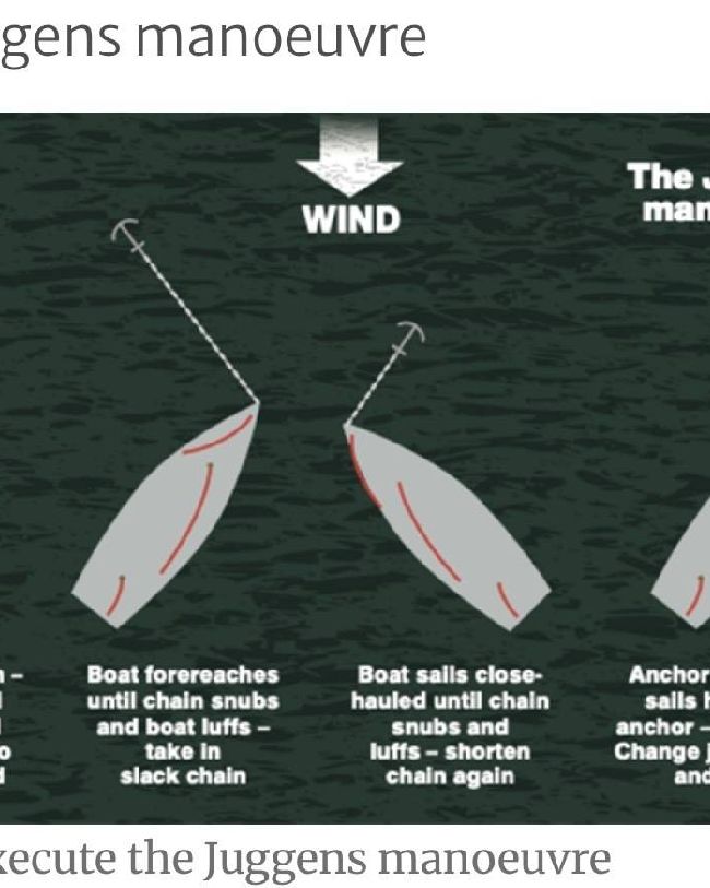 Sailing