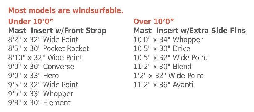 PineTek Windsurfing