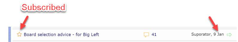 Subscribed
