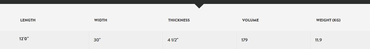 search dimensions