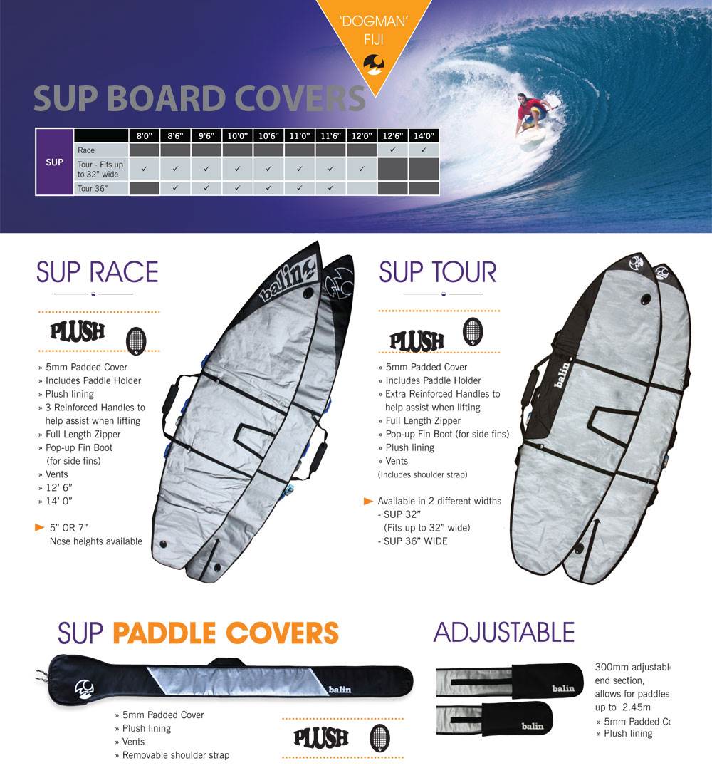 Covers SUP