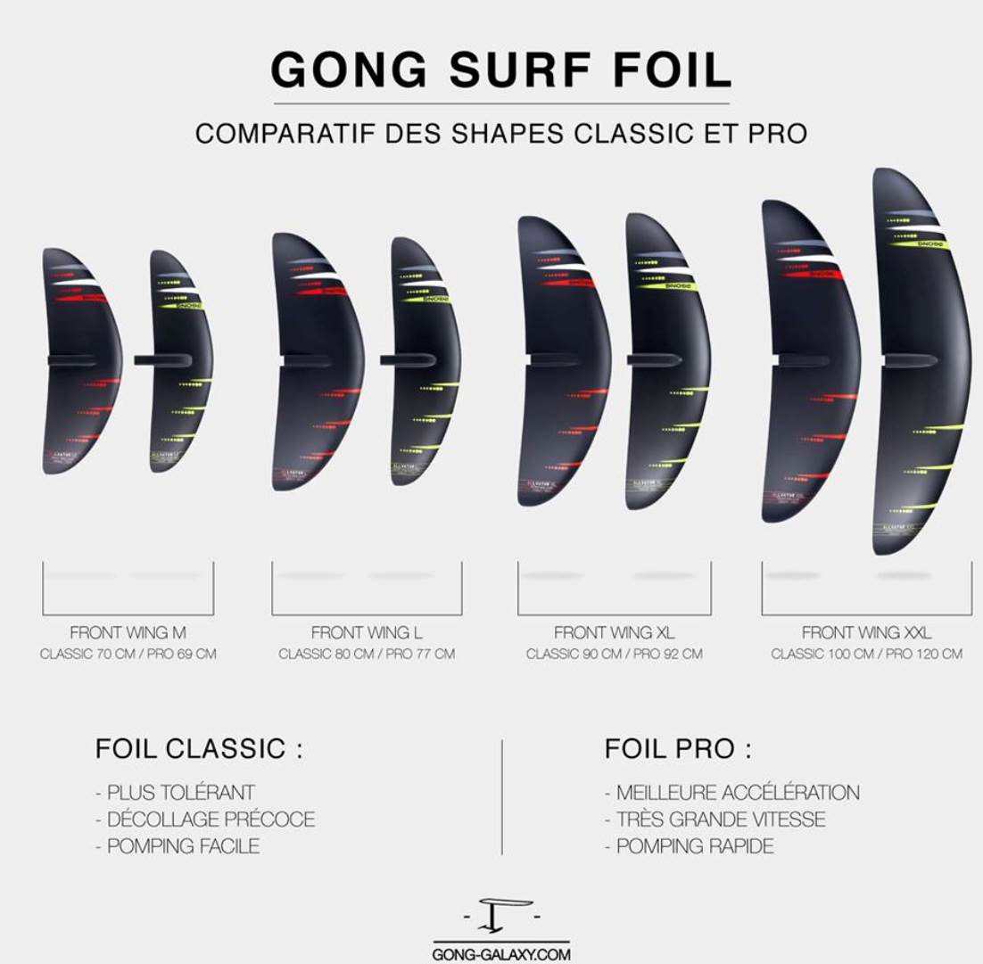 gong