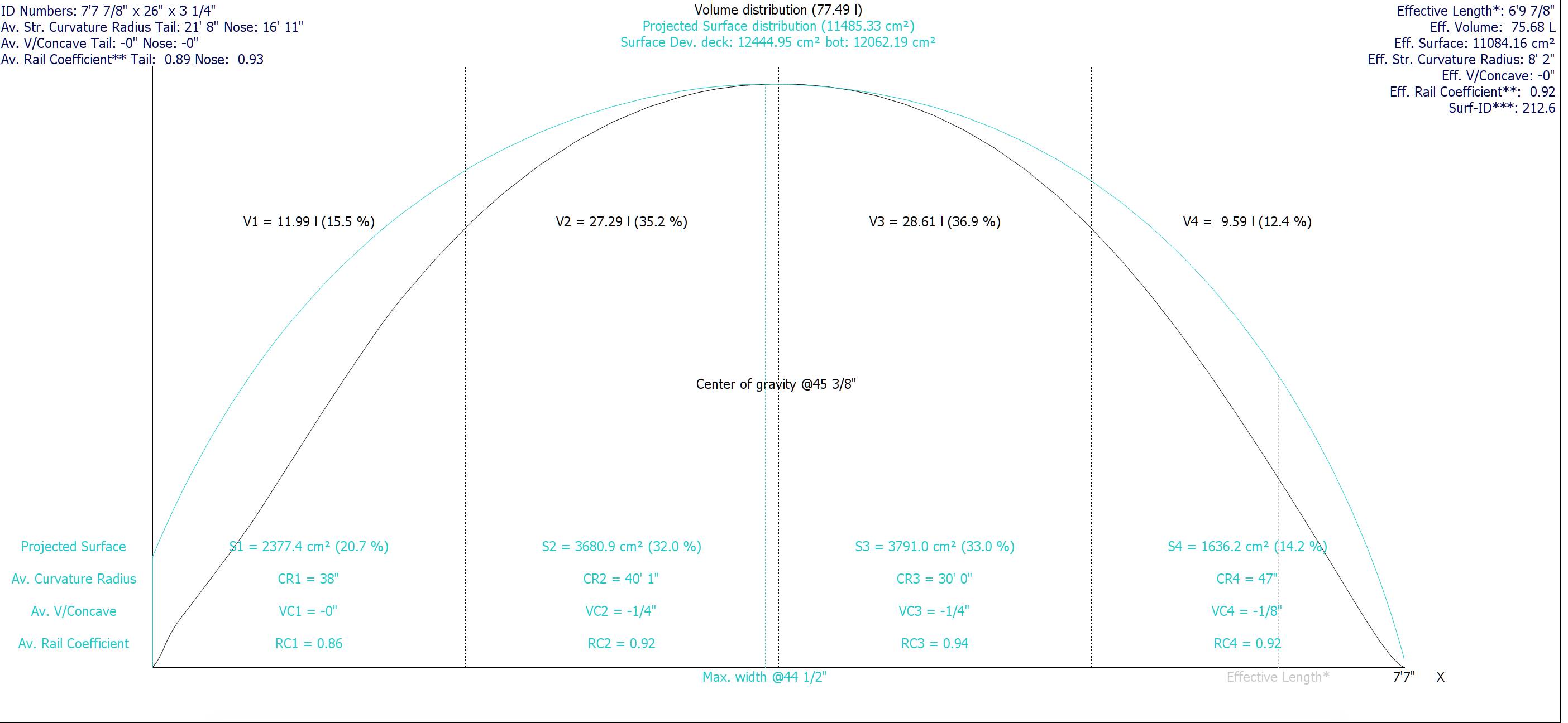 Capture d'?cran 2020-02-05 ? 21.47.31