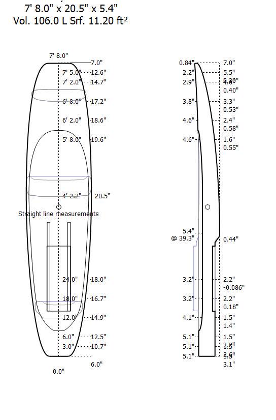 scow1.2