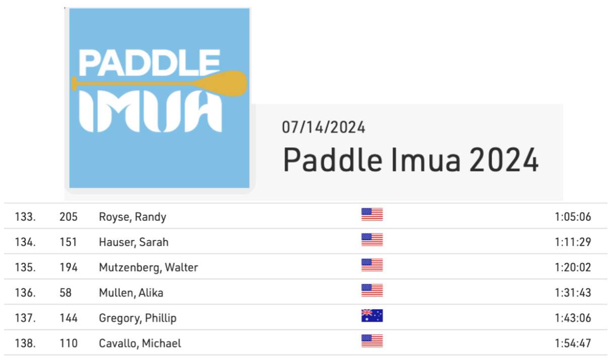 IMUA 2024 copy