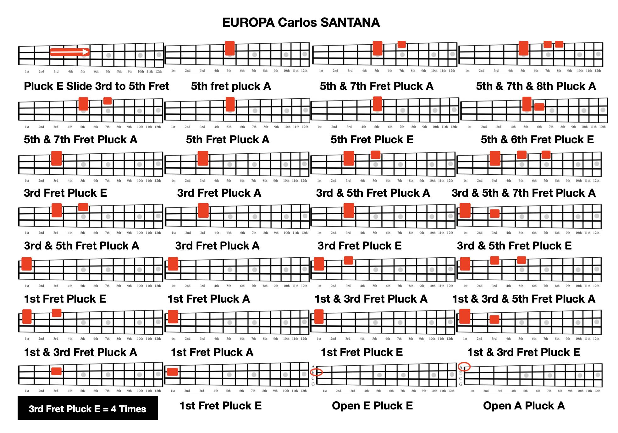 Europa Song