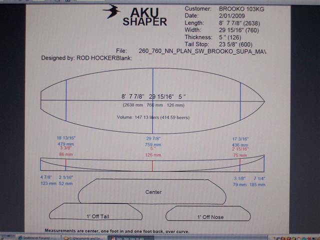pdf pic Brookos design made green rails