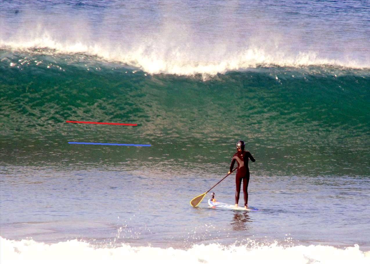 wave