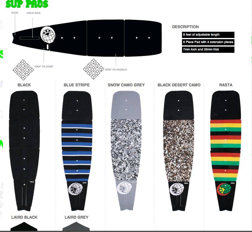 OAM grip