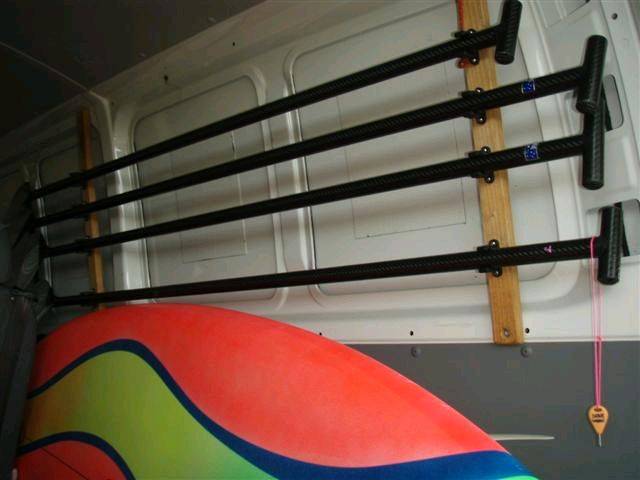 PADDLES (Small)