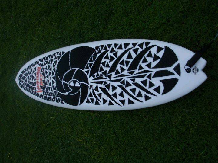 New SUP