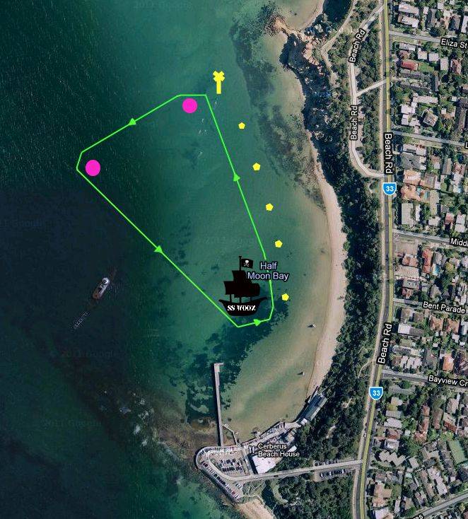 RPS Half Moon Bay course