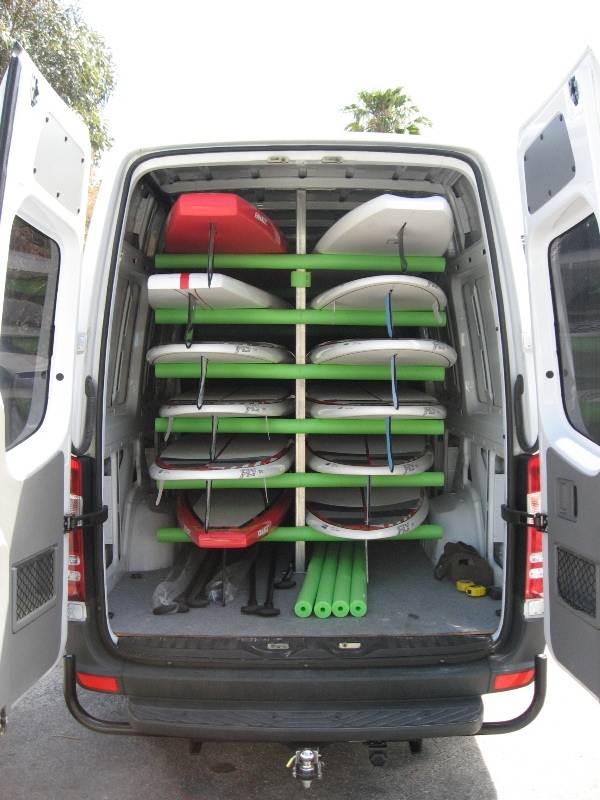 Locked and Loaded