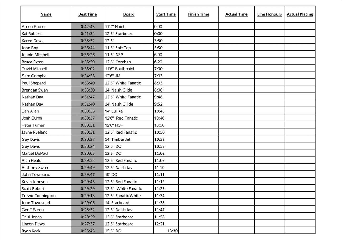 Race 6