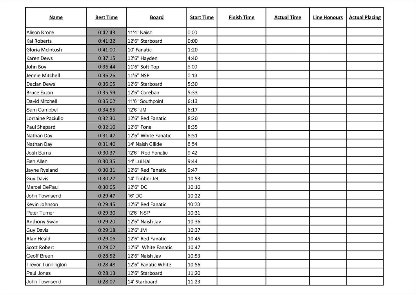Race 7 Page 1