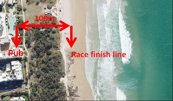 island race