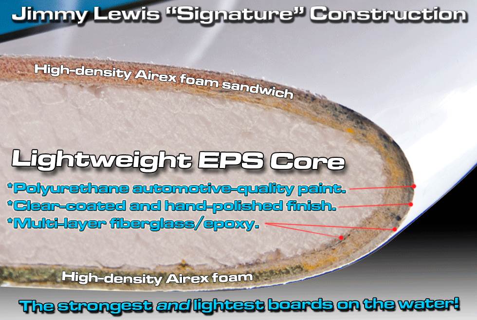 Jimmy-Lewis-SUP-Core-section-version-2