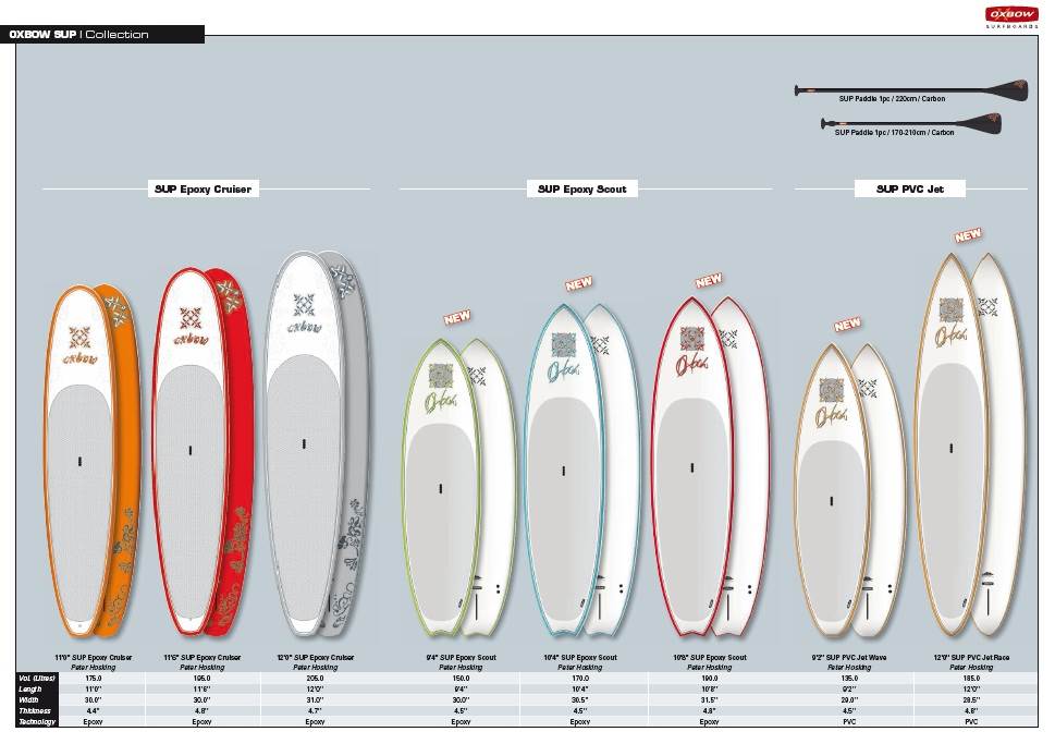 Oxbow%202011%20SUP%20Range