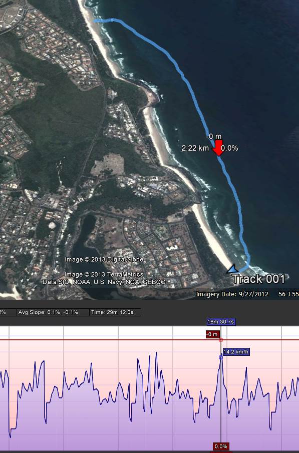 View of Google Earth with track speed graph