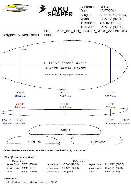 SunFish pdf