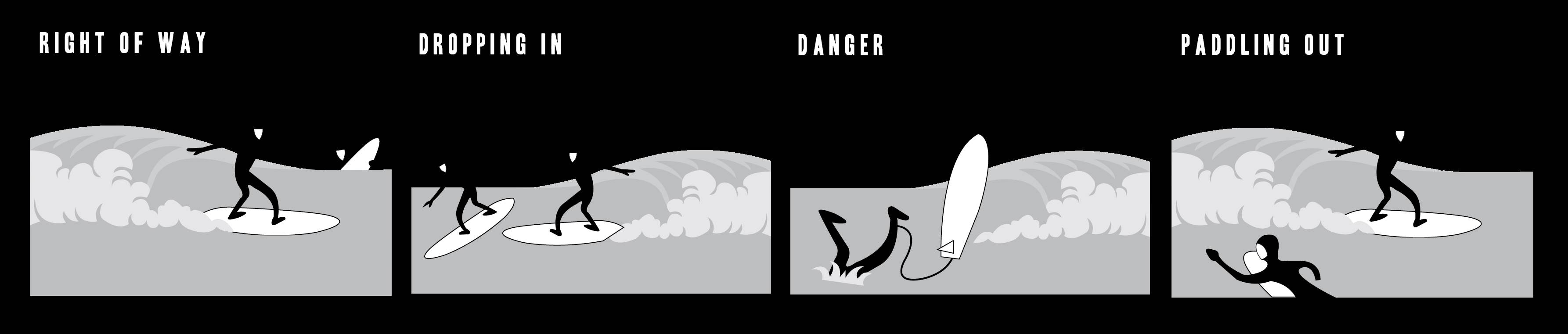 SURFING-RULES-013