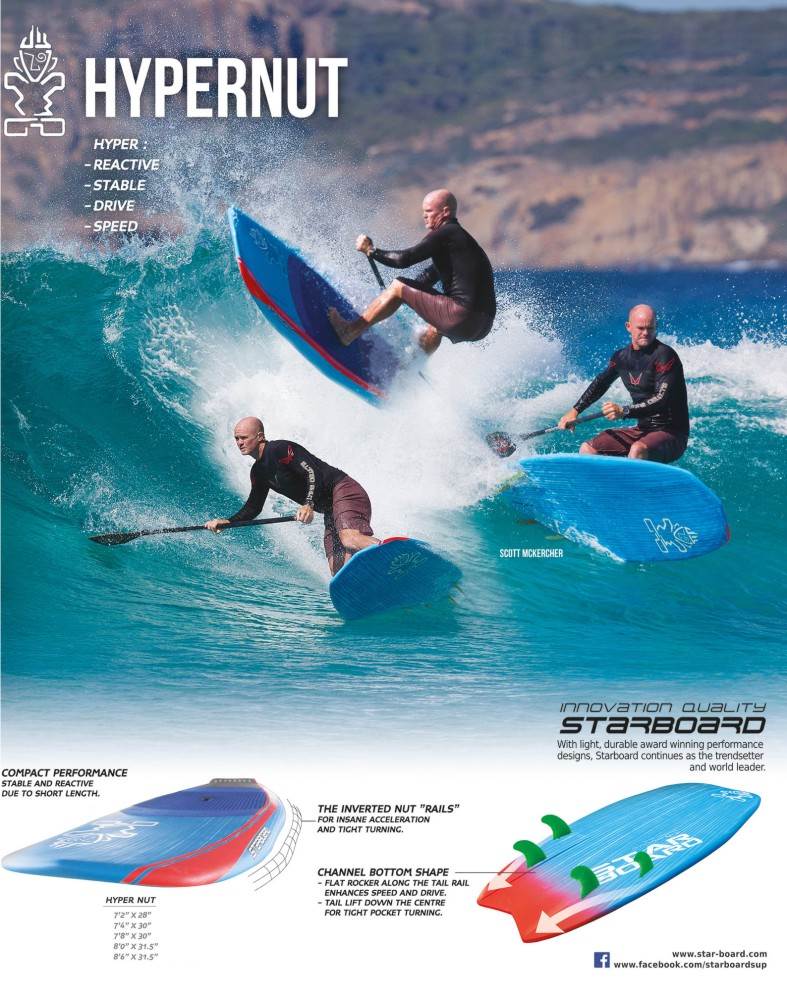 Starboard Hypernut
