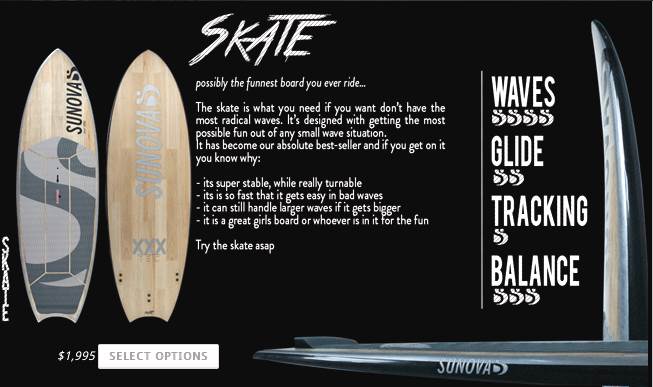 SKATE
