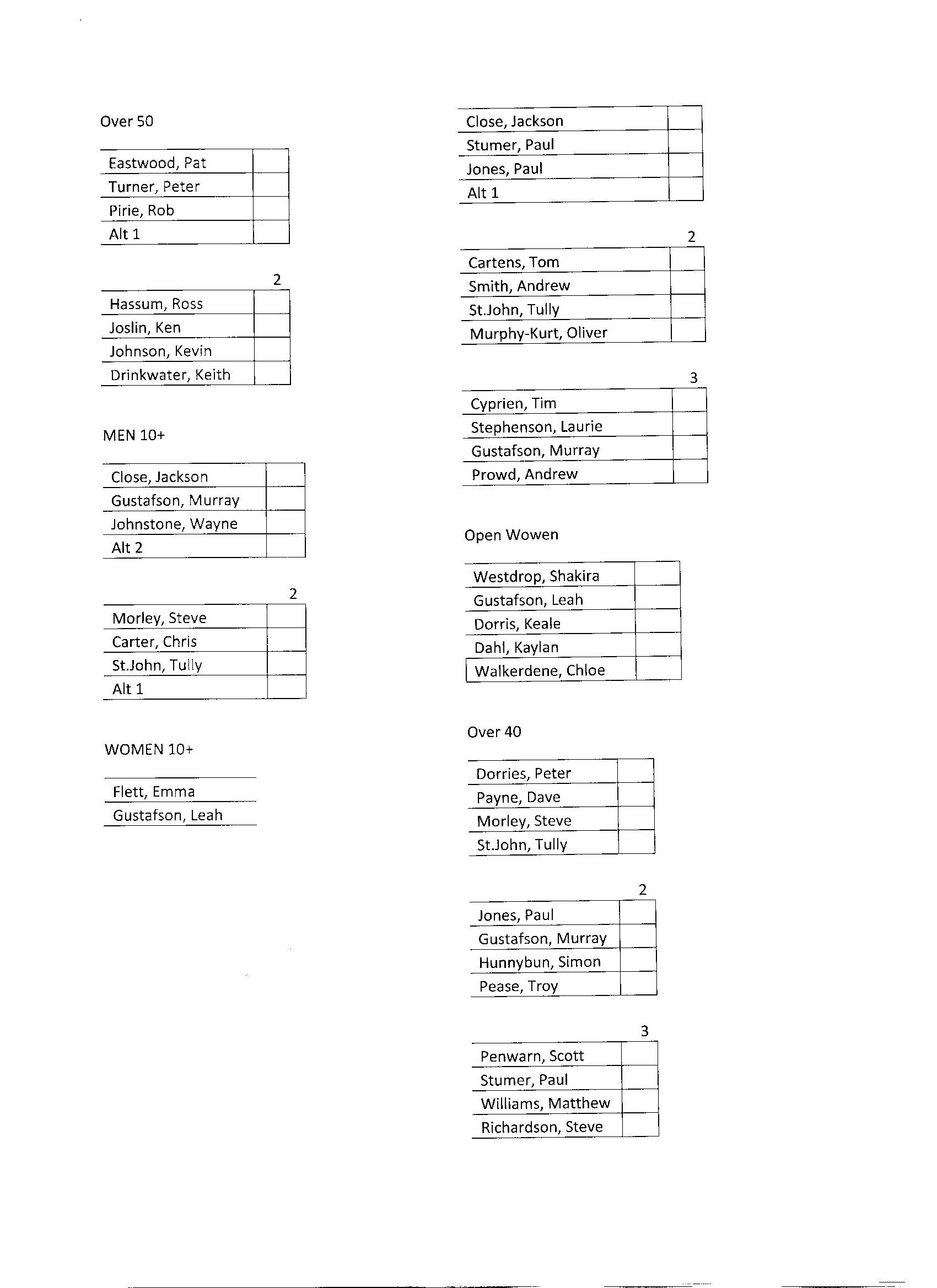 comp