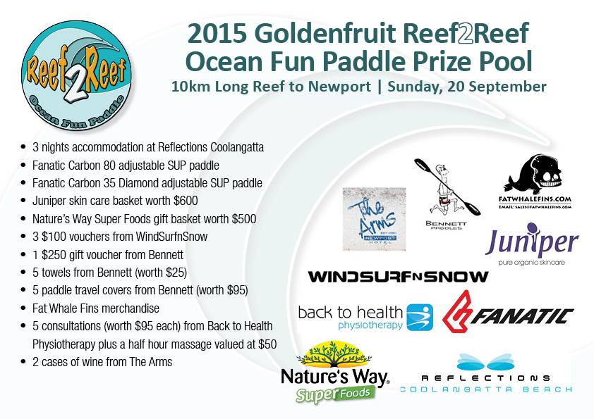 2015 Prize Pool
