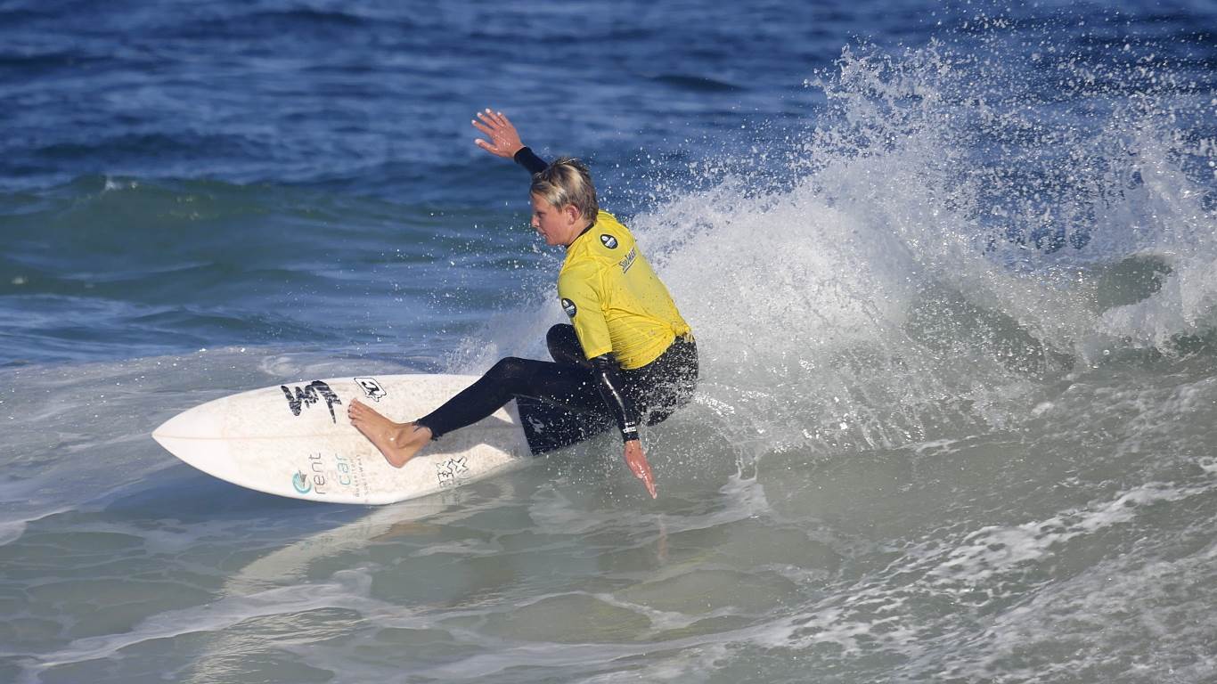 WA State Junior Championships